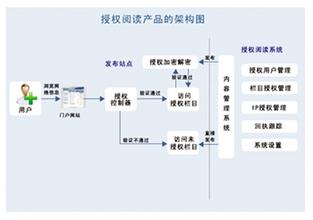 �����Ƽ���ѧ����Ƶ���ڶ���������簲ȫ��������������������лĻ...